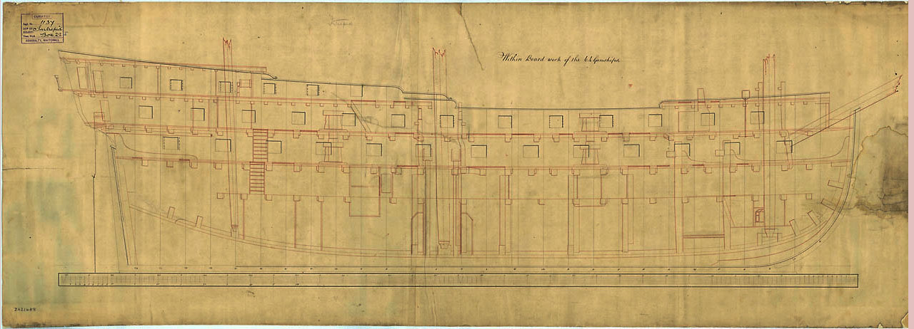 Prison Hulk HMS Captivity 1772